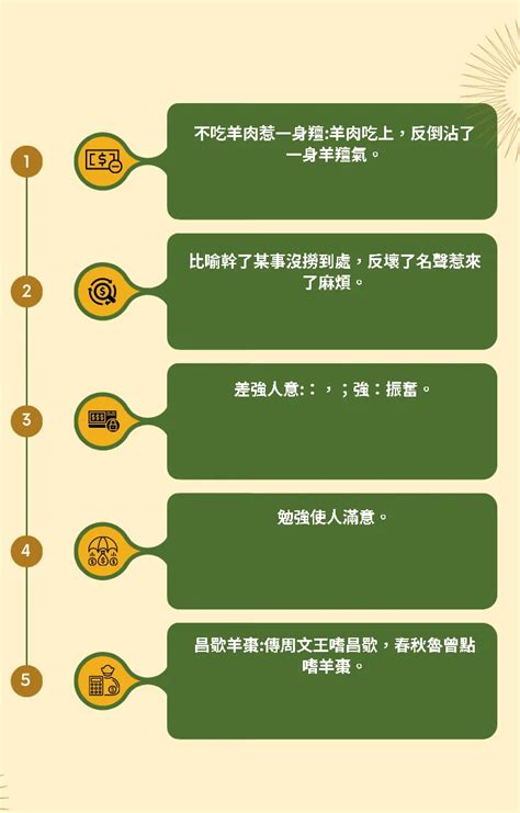 想的成語有什麼|表示想的成語共40個